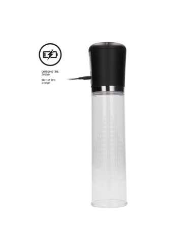 Premium Rechargeable Automatic LCD Pump