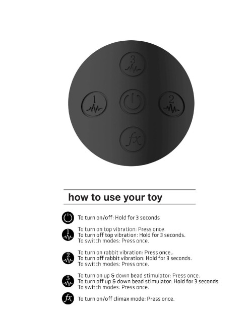 ShotsToys Halo Black Wibrator Króliczek G-spot Silikonowy