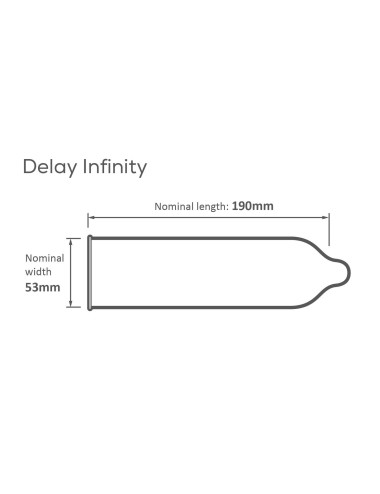Pasante Delay Infinity "X" Clinic x 144 pcs