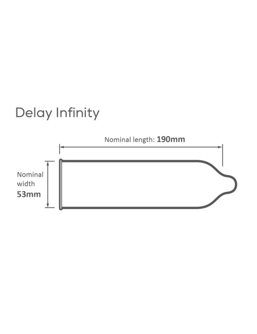 Pasante Infinity X Delay Clinic 144 szt. - Prezerwatywy opóźniające z benzokainą 8,5% CE