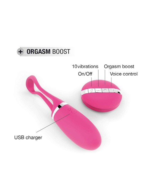 Secret Delight Magenta Bezprzewodowe Jajko Wibrujące z Komendą Głosową