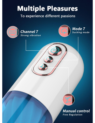 Masturbator-Vibration 7, 7 Sucking modes, Hand