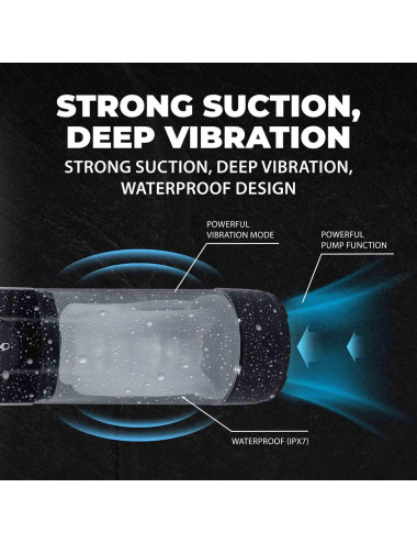 TechnoThrust - Automatic Waterproof Masturbator Pump - Black