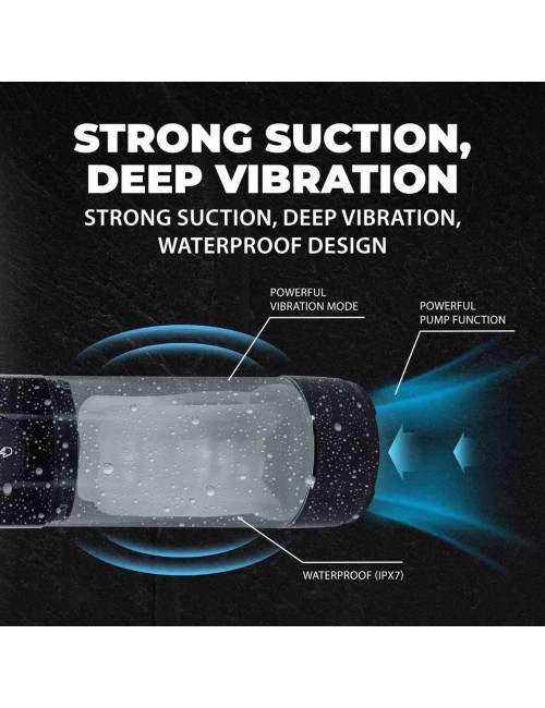 TechnoThrust - Automatic Waterproof Masturbator Pump - Black