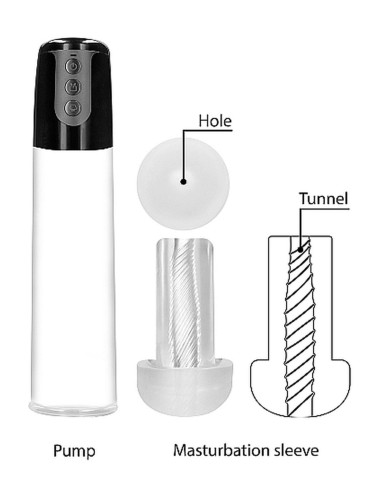 Automatic Cyber Pump with Masturbation Sleeve - Transparent