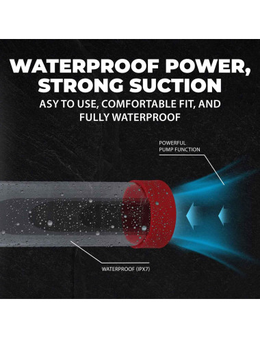 MegaLift - Automatic Waterproof Penis Pump - Metallic Red