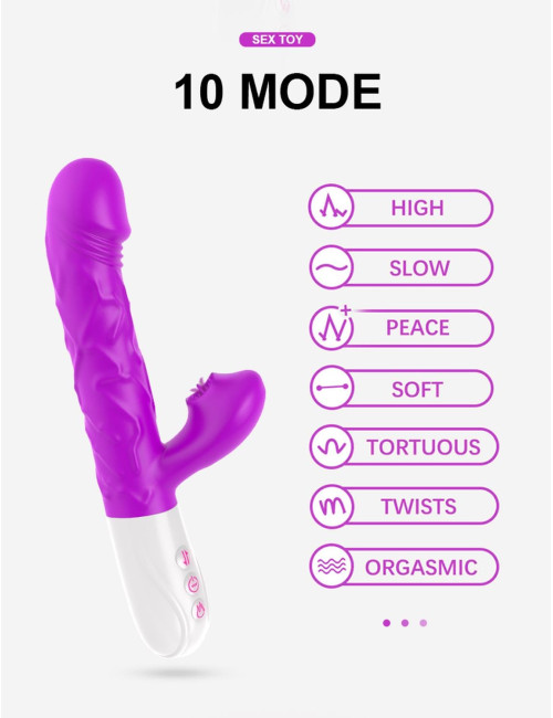 B-Series Fox SiliconeTongue USB – Wibrator z języczkiem