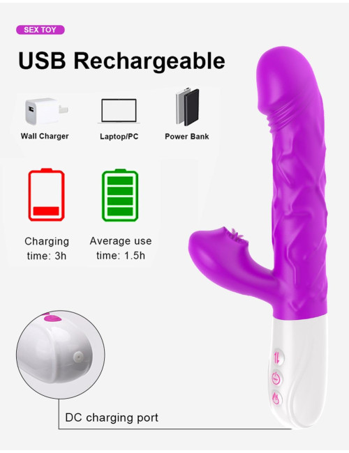 B-Series Fox SiliconeTongue USB – Wibrator z języczkiem