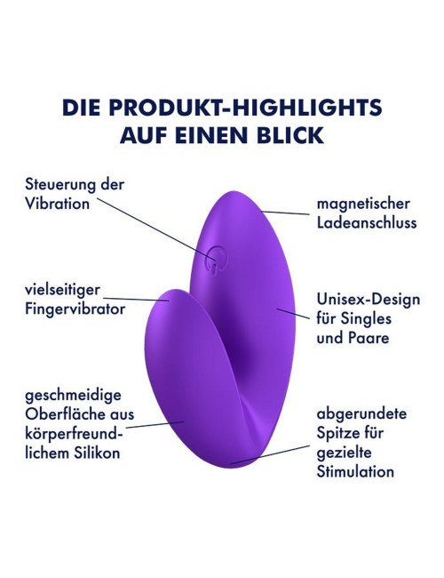 Love Riot Purple - Mini Wibrator Palcowy, Zabawki Eroticzne, IPX7, Silikon Medyczny