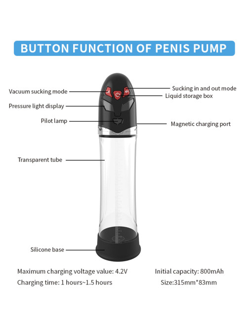 B-Series Power Wodoodporna Automatyczna Pompka Passion Pump