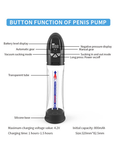 Pompka- PASSION PUMP, PREMIUM RECHARGEABLE AUTOMATIC WATERPROOF LCD PUMP