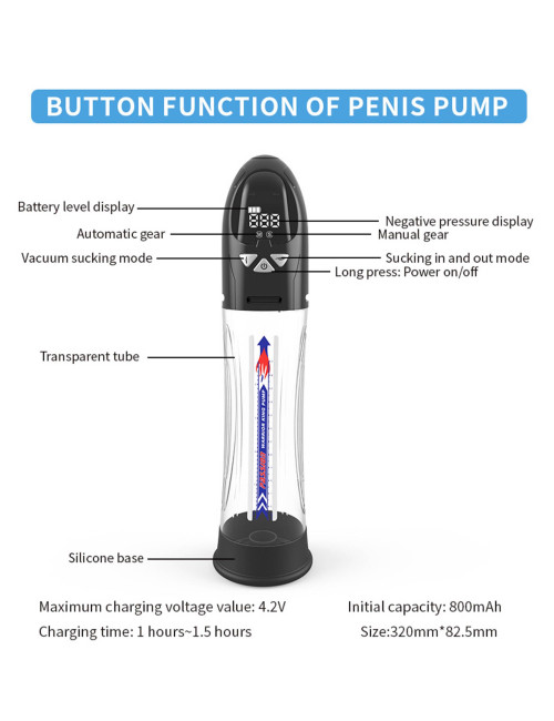 PASSION PUMP Pompka wodoodporna LCD, premium rechargeable, automatyczna dla mężczyzn