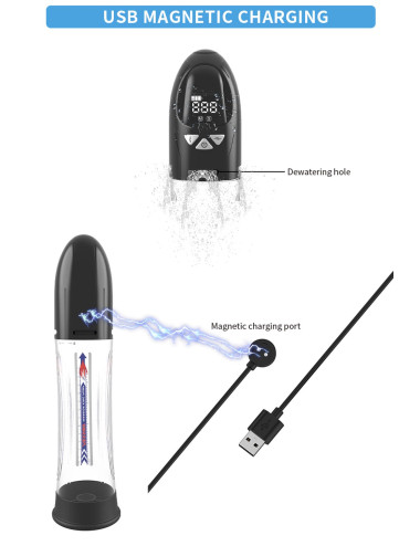 Pompka- PASSION PUMP, PREMIUM RECHARGEABLE AUTOMATIC WATERPROOF LCD PUMP