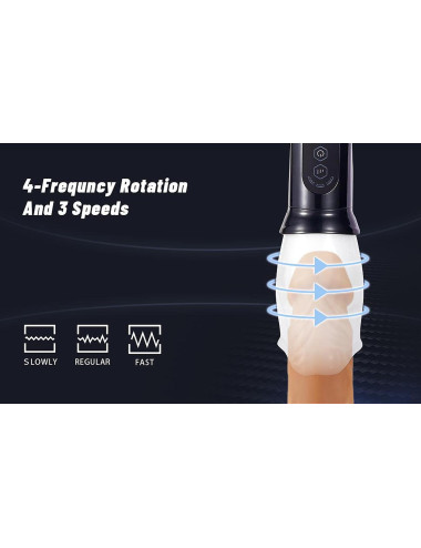 Head Rotating Stimulating Masturbator