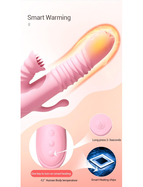 Wibrator-Ada USB -Pink