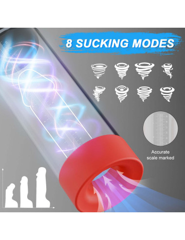 Automatic Pump - 8 sucking modes,
counting mode