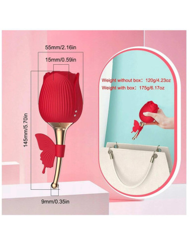 Flirting Partner USB 10 functions
