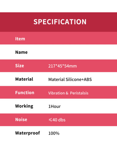 Dick Red 9 vibration function