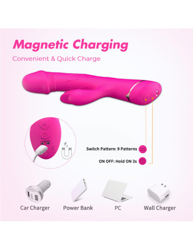 Rubberco Rose Red, 2* 9 vibration functions