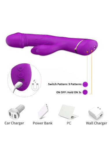 Rubberco Purple, 2* 9 vibration functions