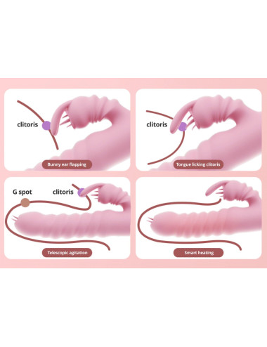 Wibrator-Hannah USB -Pink