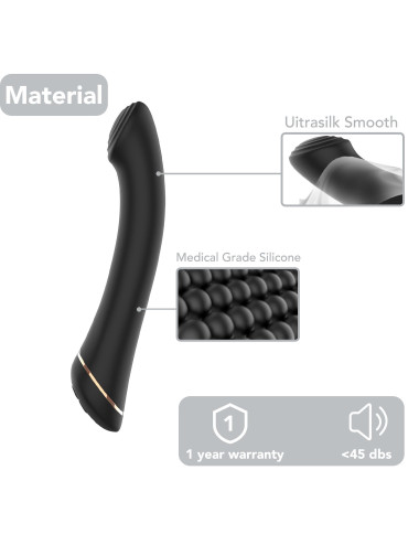 Gwand Black, 9 vibration functions