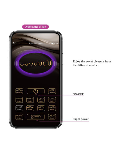 Pretty Love Poulsen App-Controlled Egg Vibrator 01