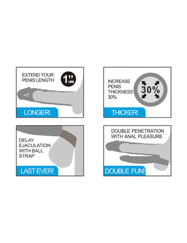 Add 1 Pleasure X Tender Vibrating Double Penis Sleeve