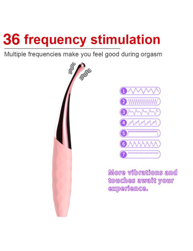 Stymulator-Nana Orgasmic Vibrator -Pink