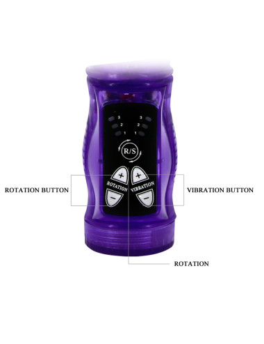 BAILE- Perfect To Enjoy, 3 vibration functions 3 rotation functions
