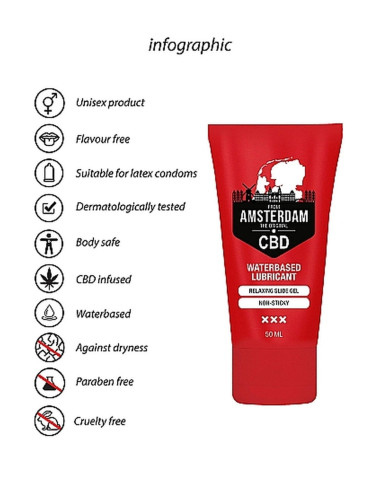 Original CBD from Amsterdam - Waterbased Lubricant - 50 ml