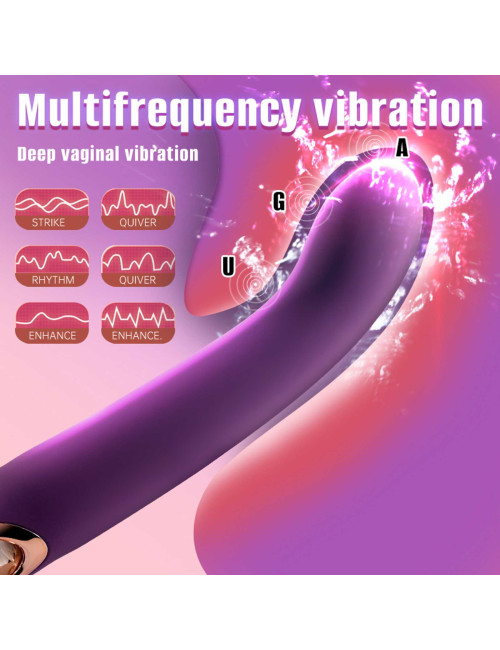 Feminism Vibrator – Wibrator Punktu G, Zabawki Premium