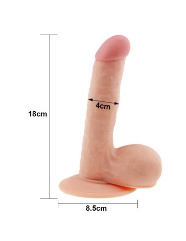 7.5 The Ultra Soft Dude