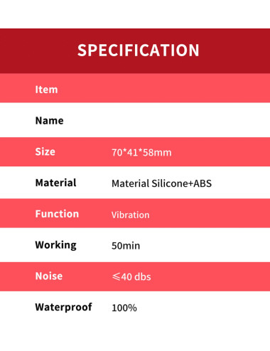 Big Mouth Red 9 vibration function