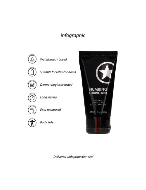 Numbing Lubricant - 2 fl oz / 50 ml