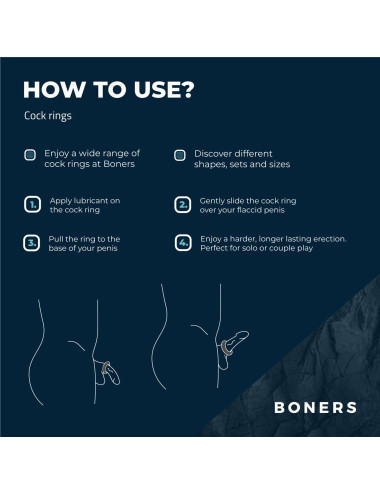 Boners - Ergo Cockring