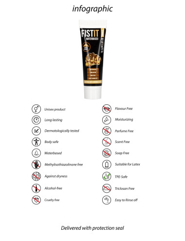 Waterbased Lubricant - 0.8 fl oz / 25 ml