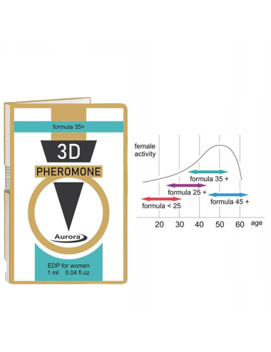 Feromony - 3D Pheromone 35 Plus 1ml.