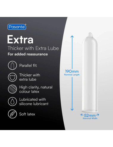 Pasante Extra Condoms  3 psc