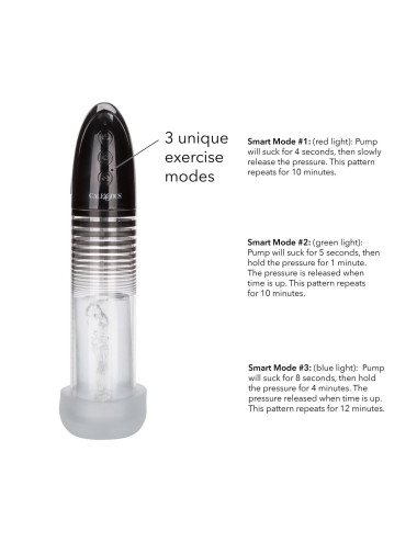 Automatic Smart Pump Black