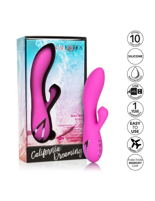 Malibu Minx Pink