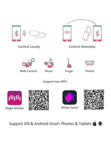 Magic Motion - Fugu Smart Wearable Vibrator Red