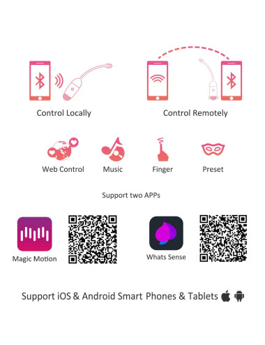 Magic Motion - Vini App Controlled Love Egg Pink