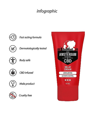 Original CBD from Amsterdam - Delay Cream - 50 ml