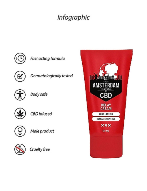 Original CBD from Amsterdam - Delay Cream - 50 ml