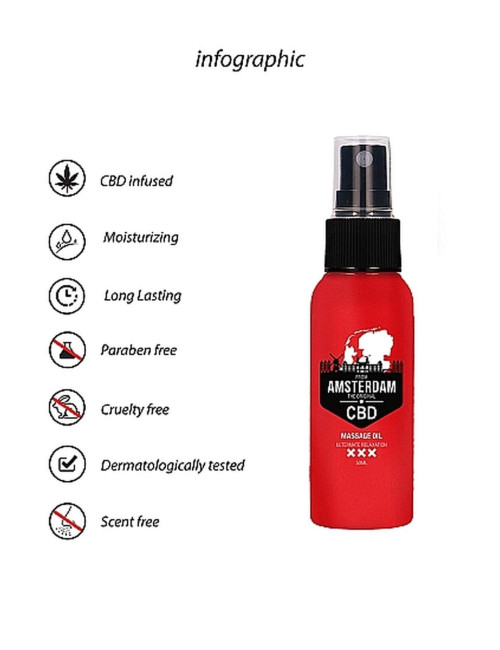 Original CBD from Amsterdam - Massage Oil - 50 ml