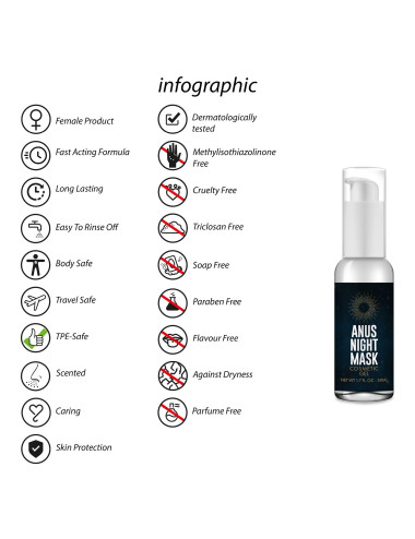 Anal Night Mask - 50 ml