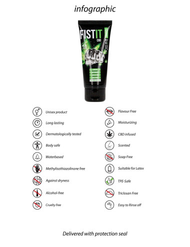 CBD Lubricant - 3.4 fl oz / 100 ml