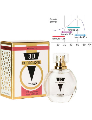 Feromony - 3D PHEROMONE UNDER 25  30ml