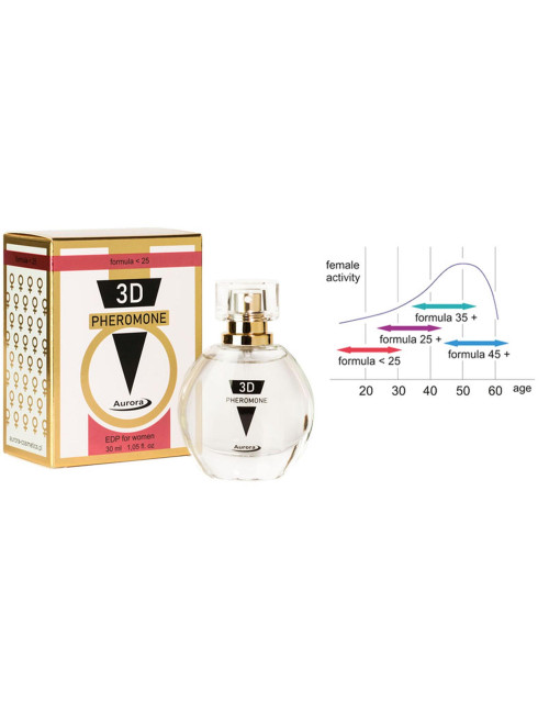 Aurora 3D Pheromone Under 25 Feromony 30 ml